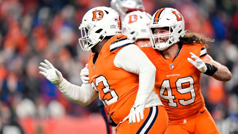 Broncos defense ranked pitifully low following NFL Draft image